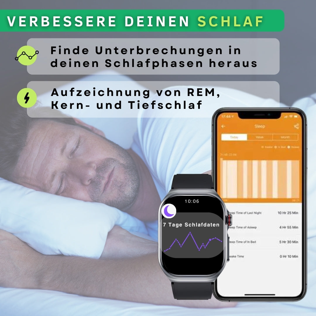 FITWatch PRO 2