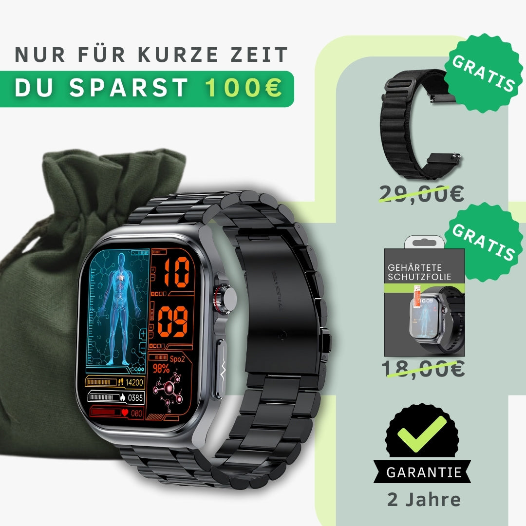 FITWatch PRO 2