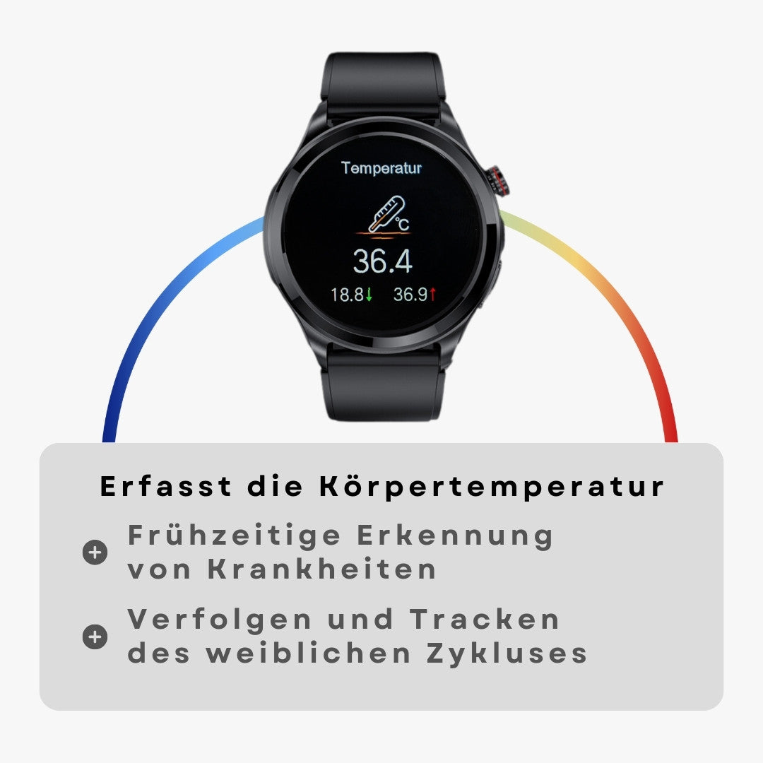 FITWatch PRO