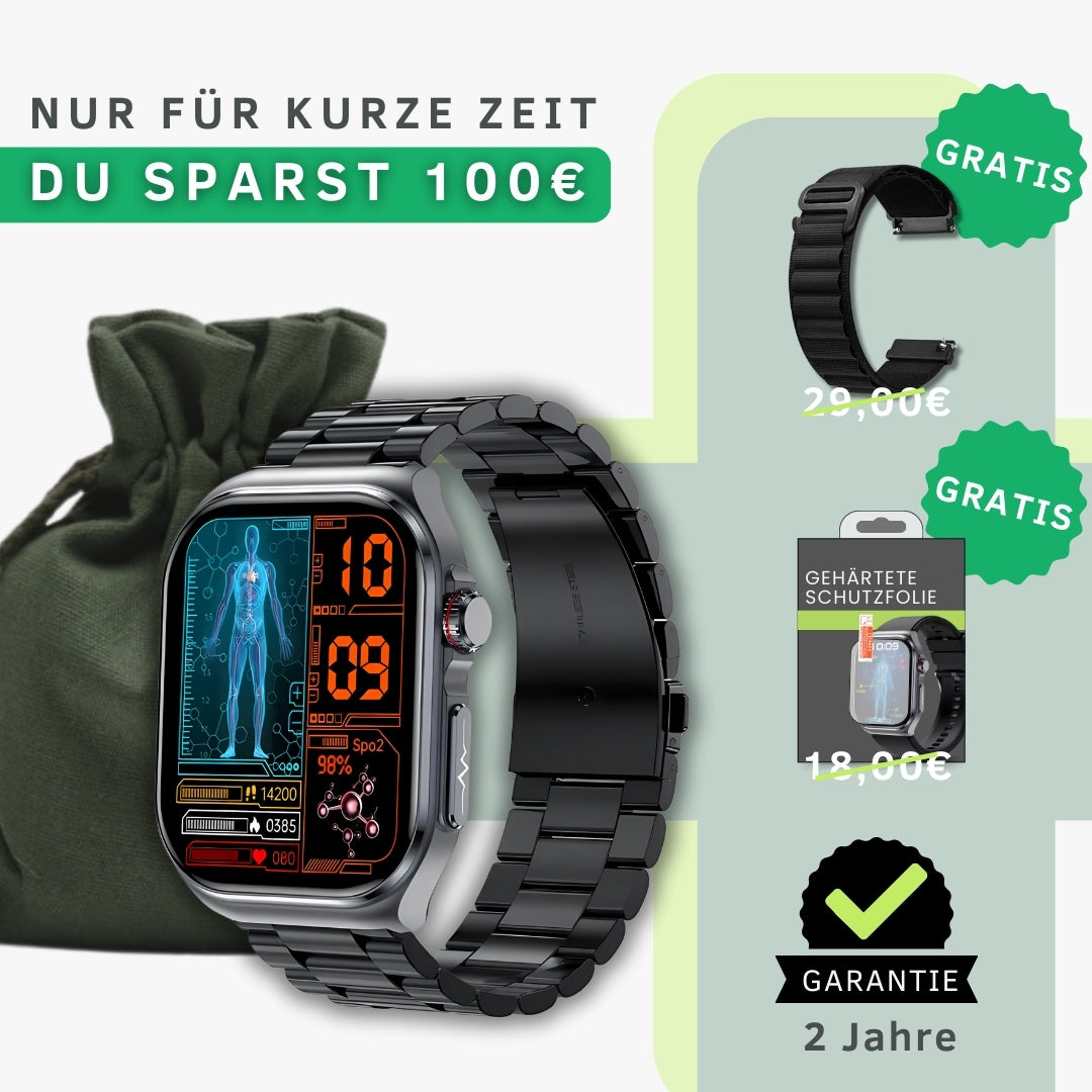 FITWatch PRO 2