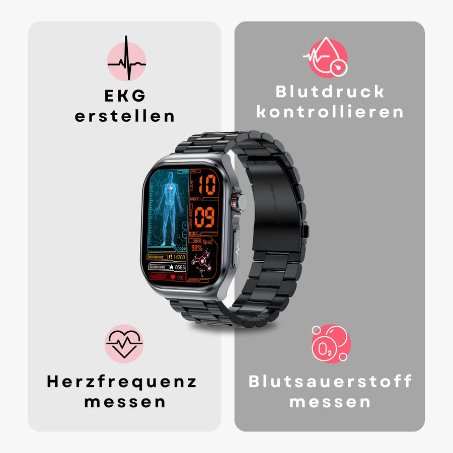 FITWatch PRO 2