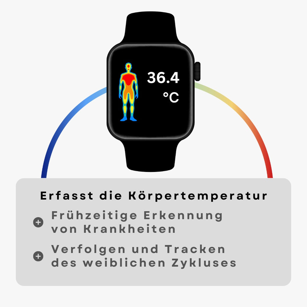 FITWatch PRO 2