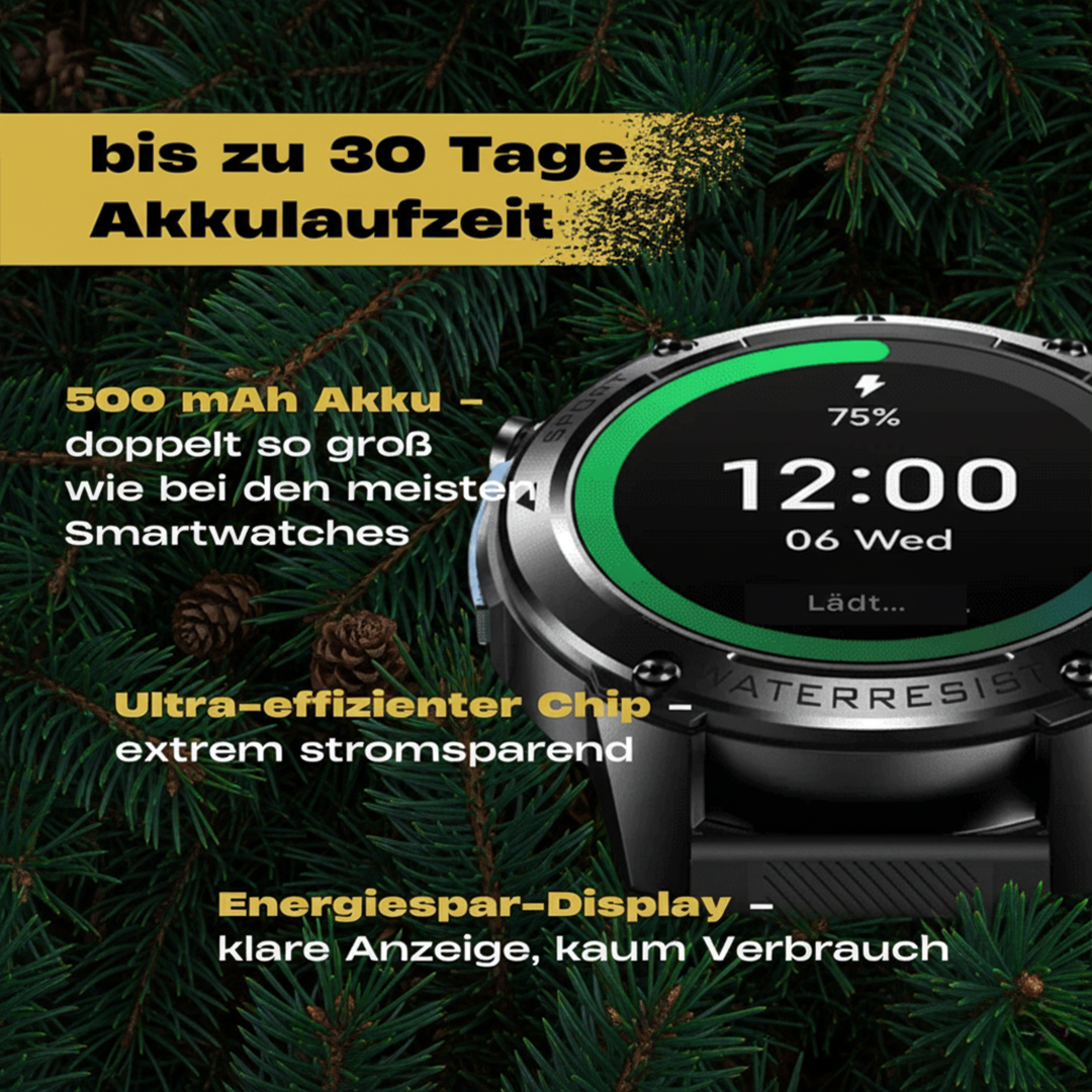 Stefan’s Weihnachts-Set