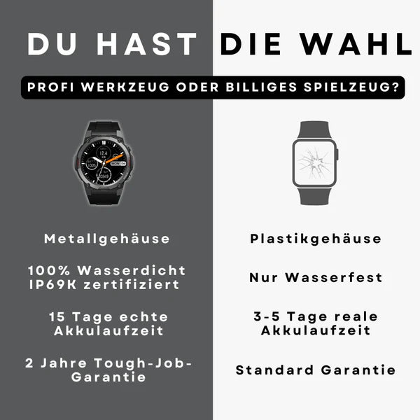 DU HAST DIE WAHL